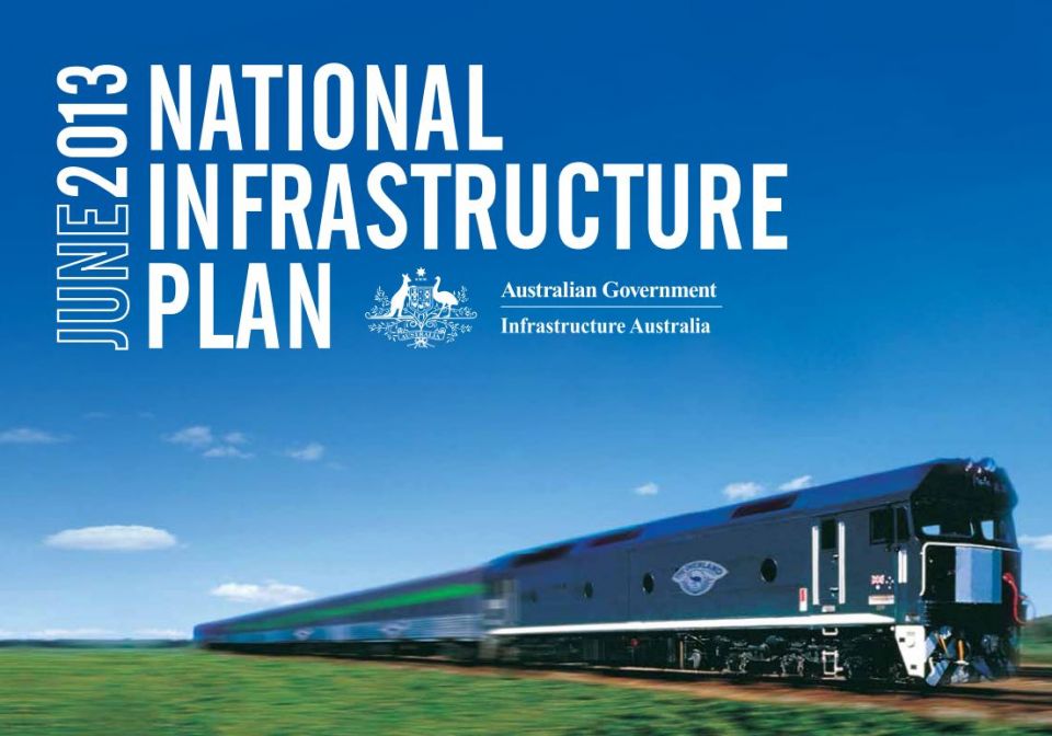 ITS Boost for Australian National Infrastructure Plan